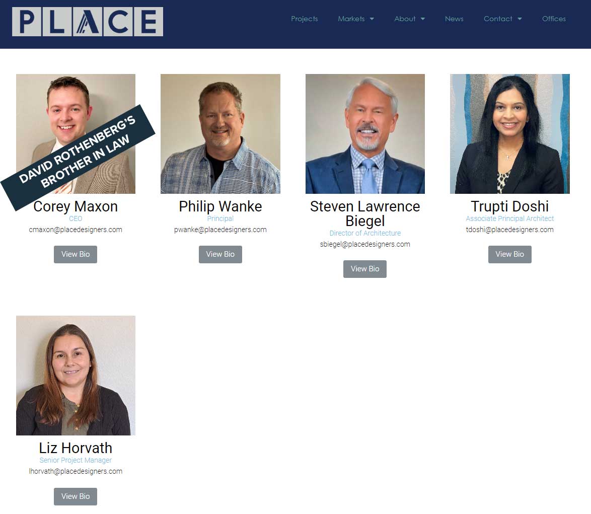 place designers employees before